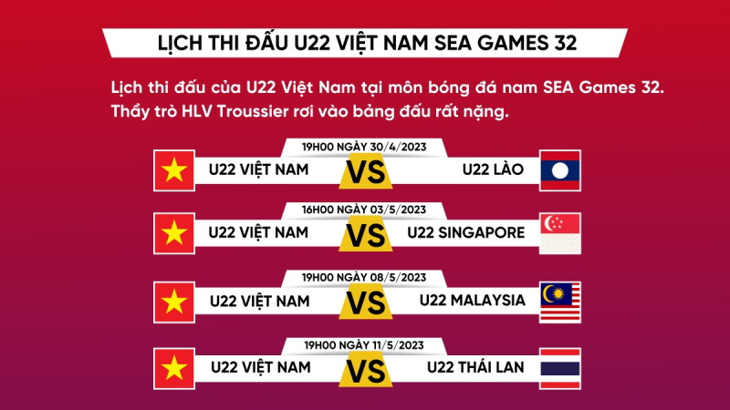Lịch thi đấu Seagame 32 bóng đá nam (bảng B) tại SEA Games 32